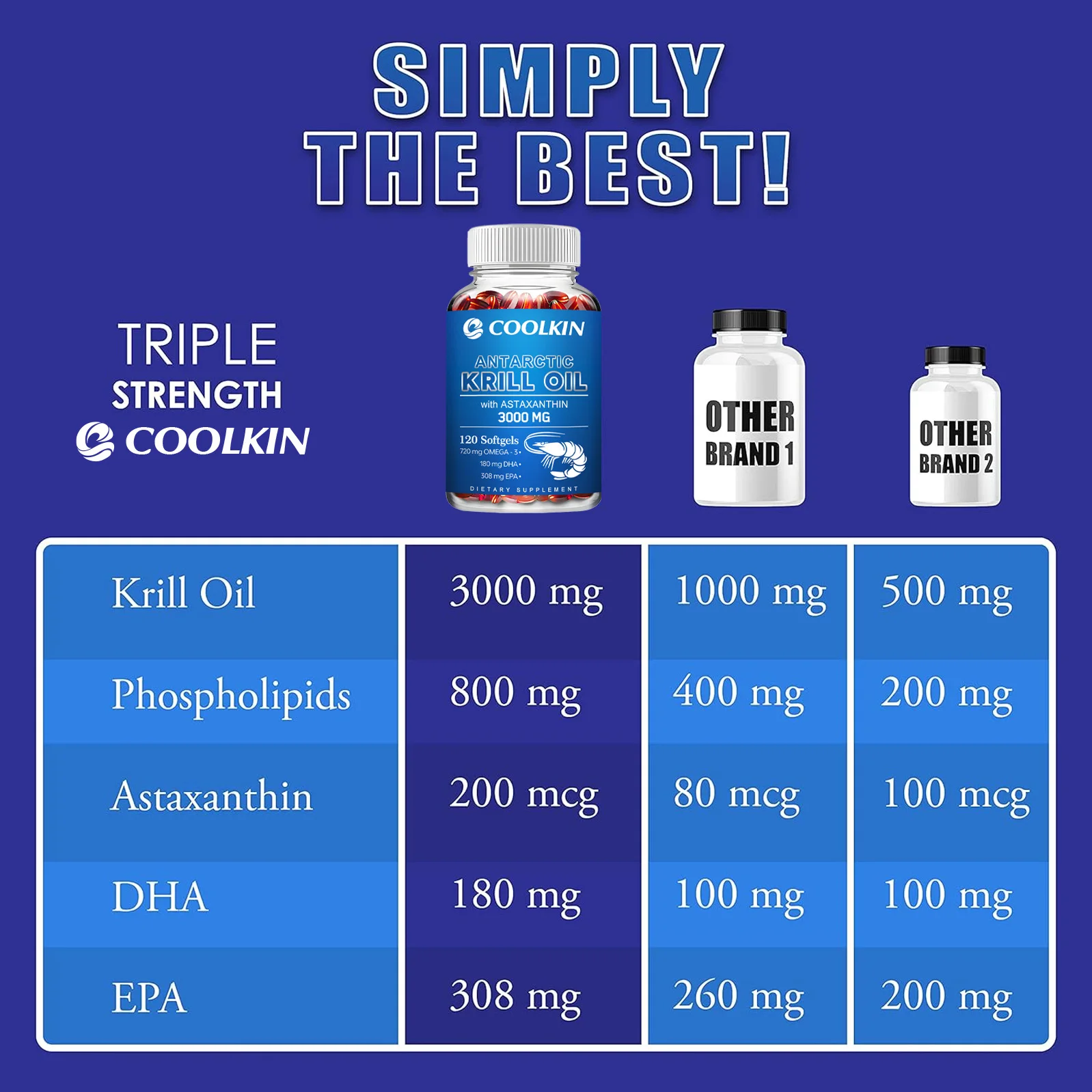 Antarktisches Krillöl-Ergänzun – Krill Oil Supplement Bewertung und Preis
